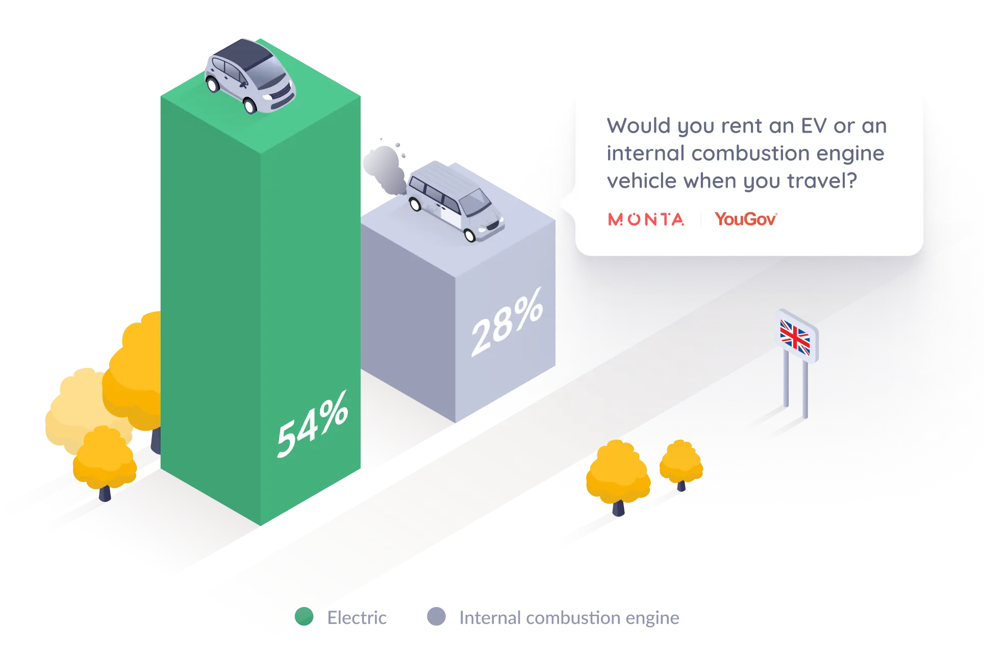 Survey illustration