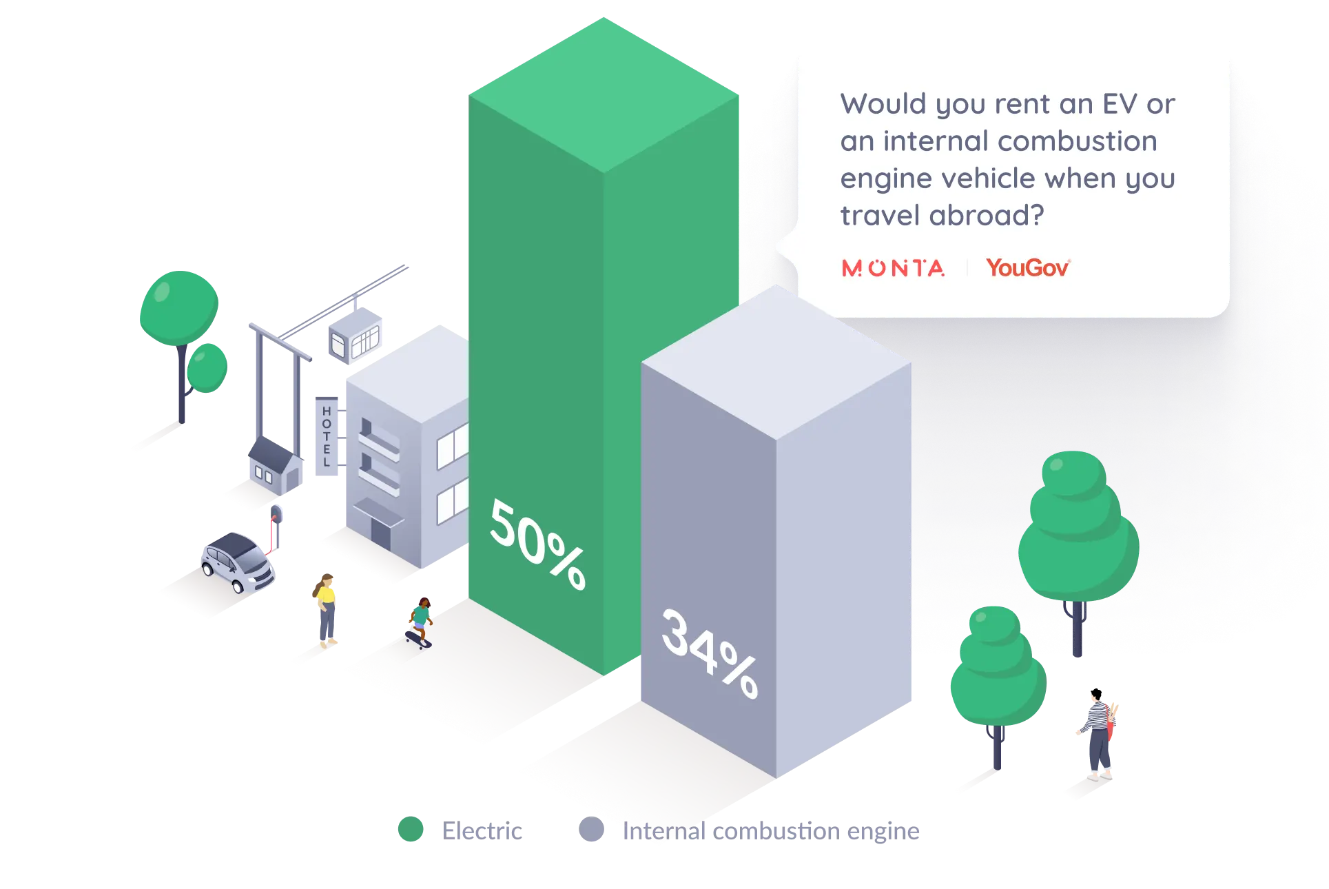 Survey illustration