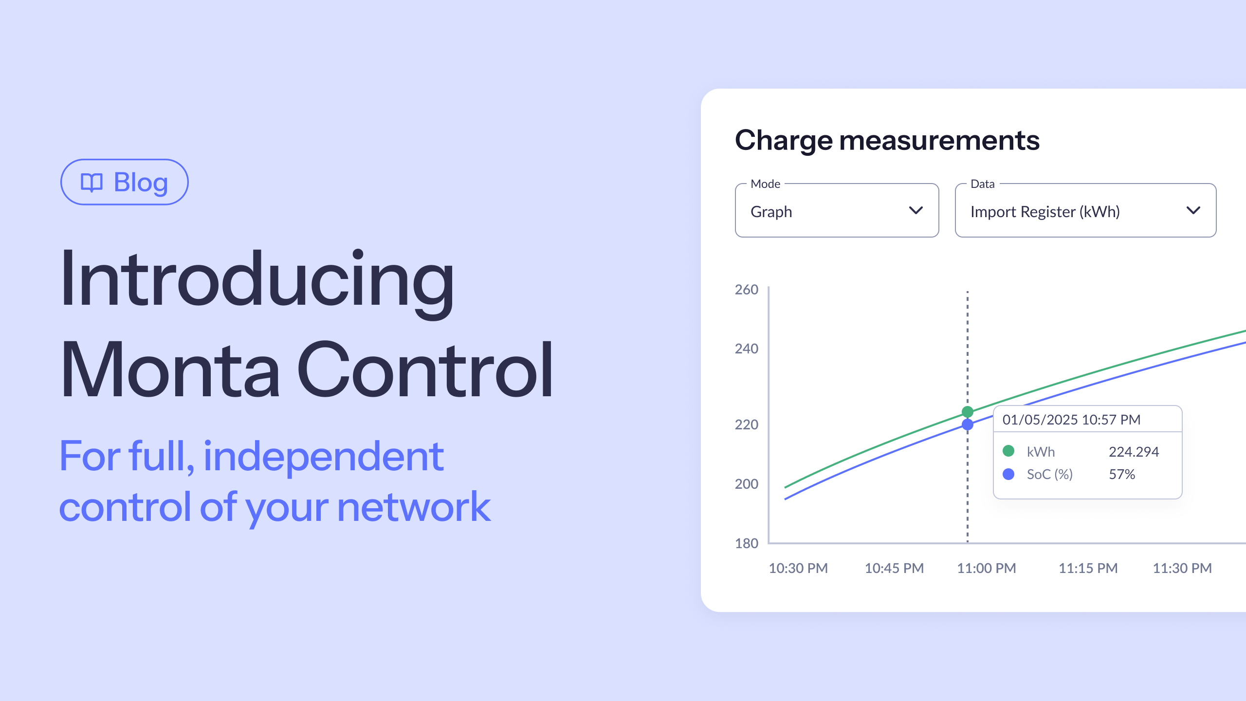 Introducing Monta Control: Complete control over your charge point network 1 MontaController Blog Thumbnail