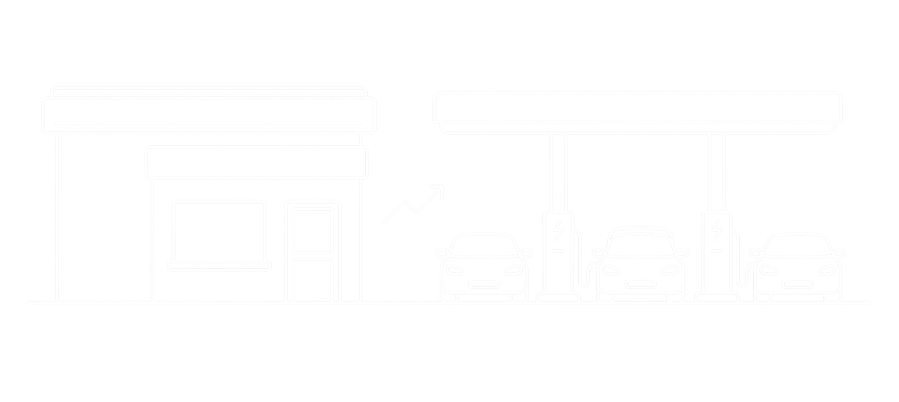 img gas stations retail