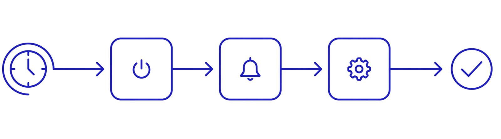 img workflows 1 1