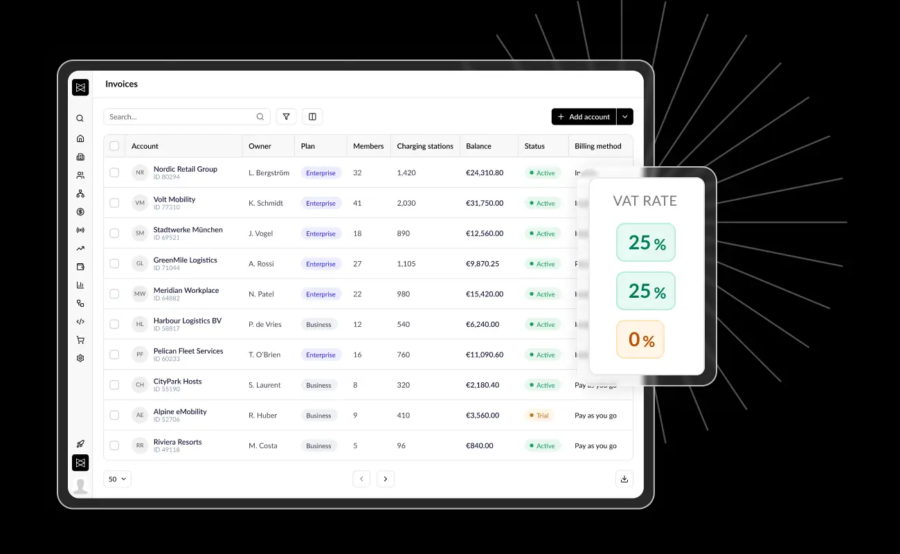 Billing invoicing hero