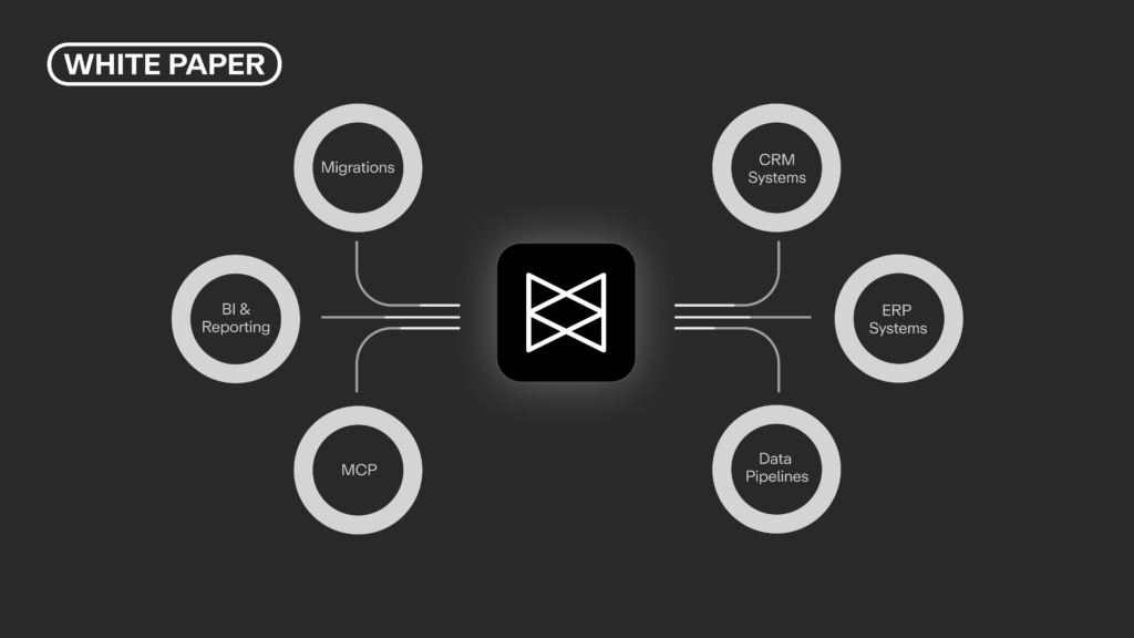 What Operators Are Actually Building on Monta’s API