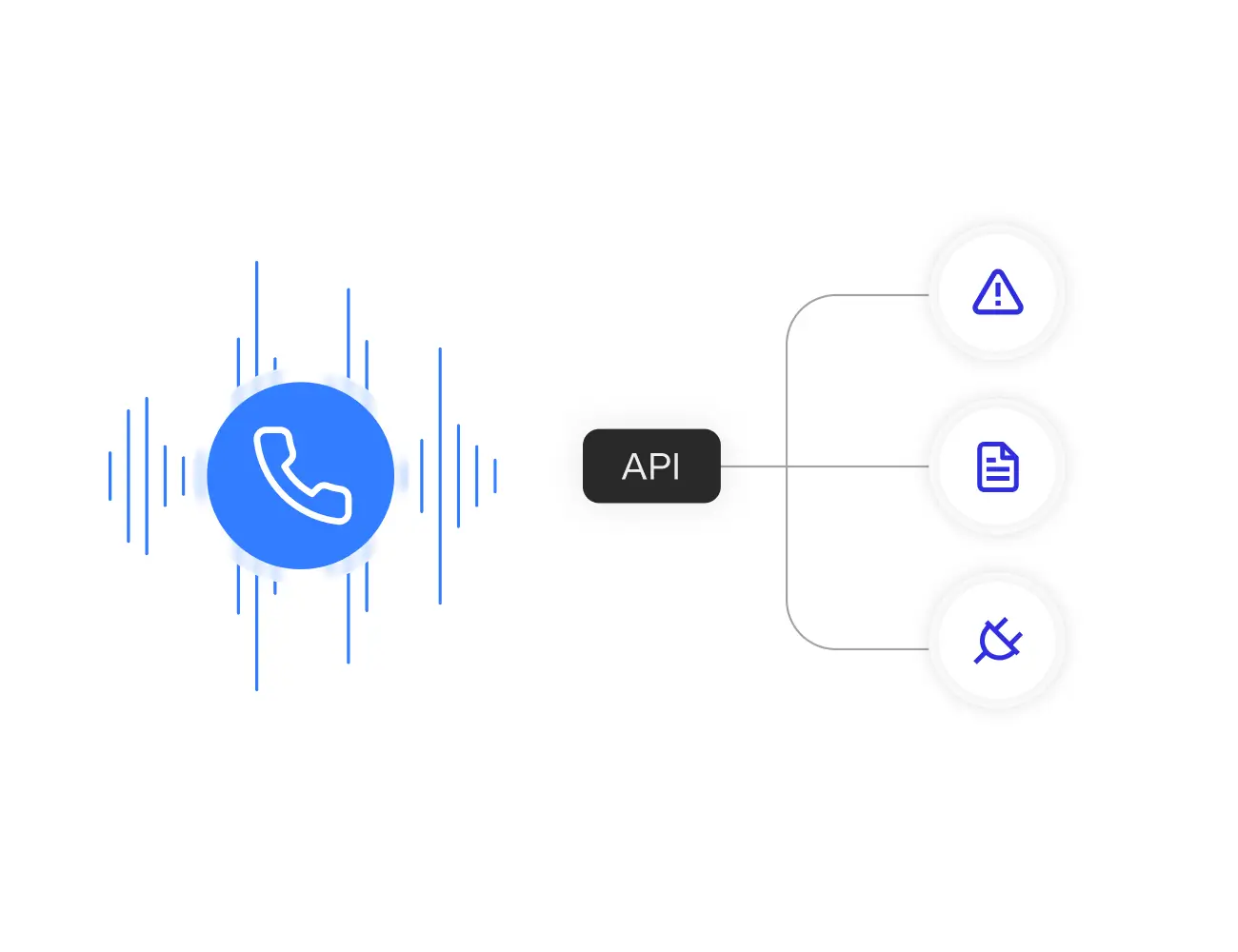 reporting integrations image