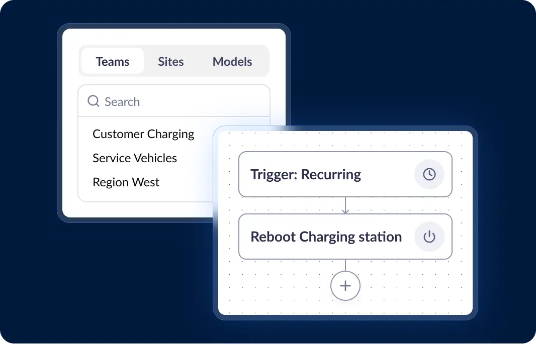 Automatisierungsworkflow mit wiederkehrendem Trigger zum Neustart von Ladestationen, filterbar nach Teams, Standorten und Modellen
