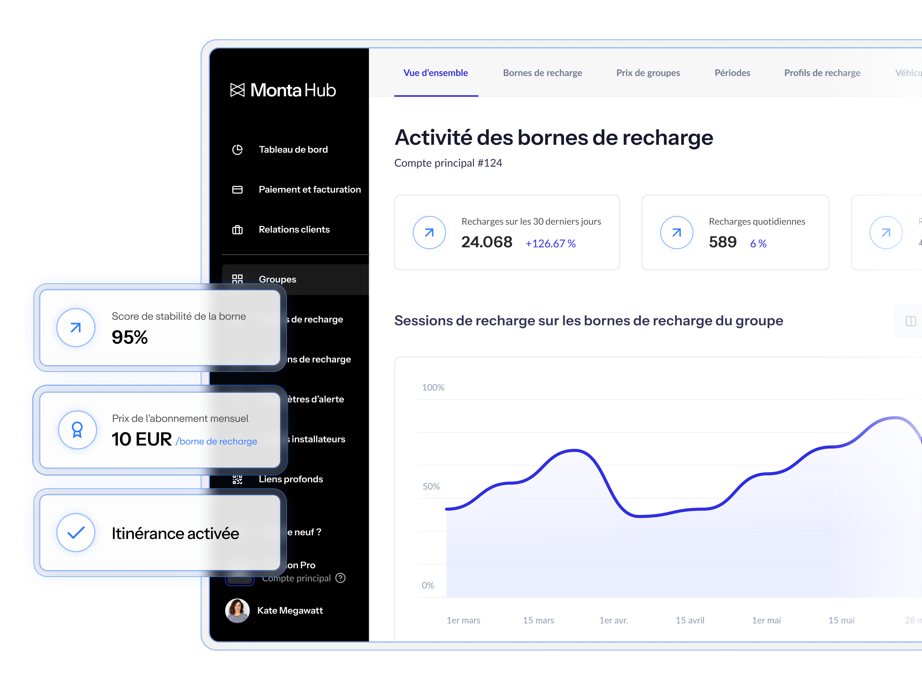 SolutionpageCPO_hero