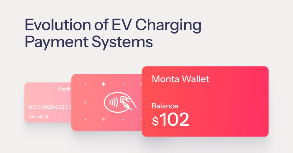 Evolution of EV Charging Payment Systems: Why Digital Wallets are the Most Secure