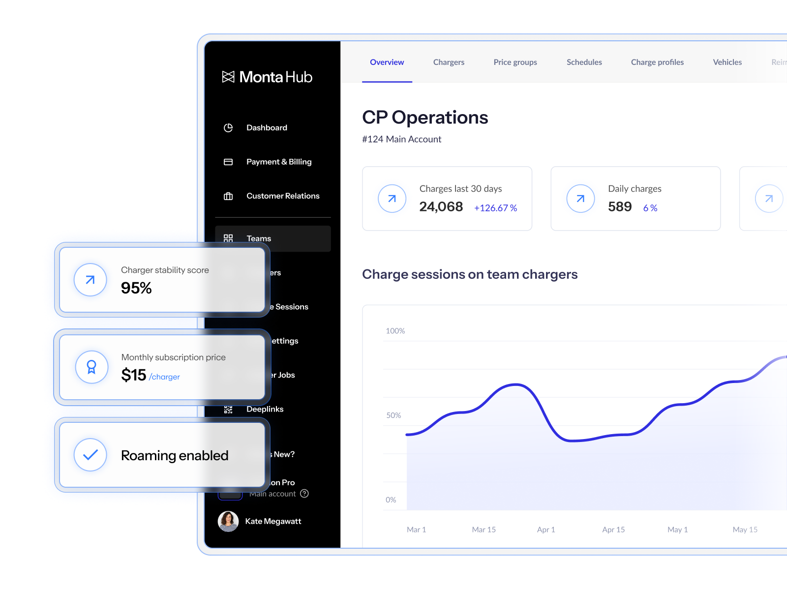 SolutionpageCPO_hero (1)