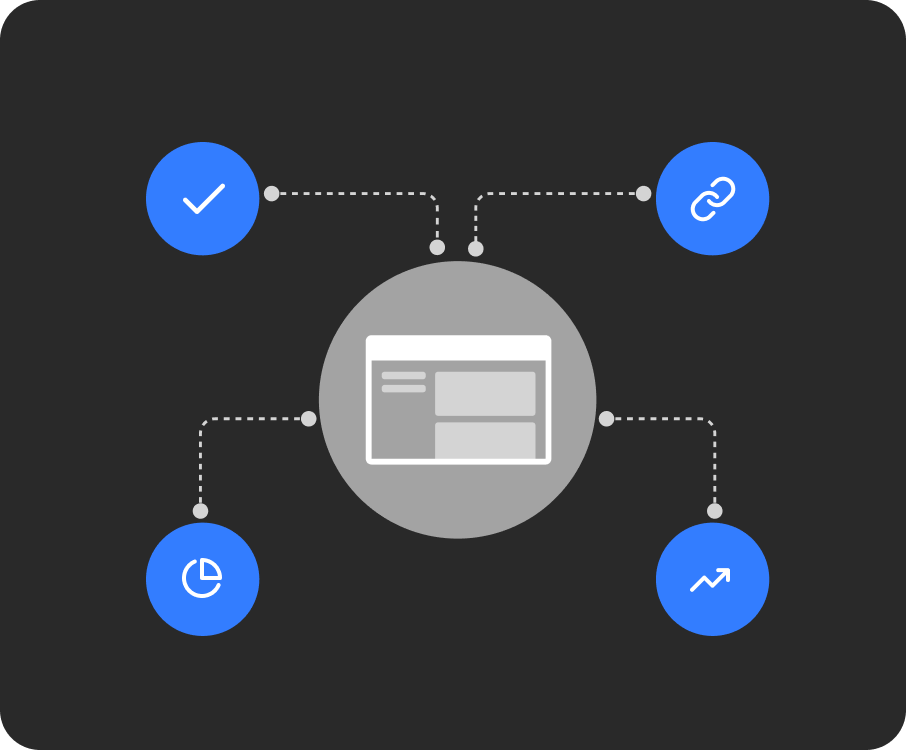 Diagram showing a central webpage connected to four features: a checkmark, a link, analytics, and a growth chart