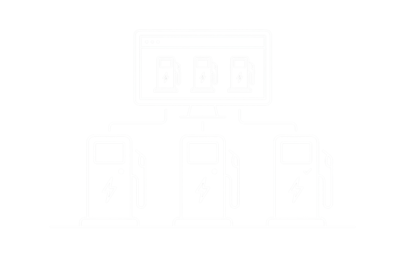 cpo charging