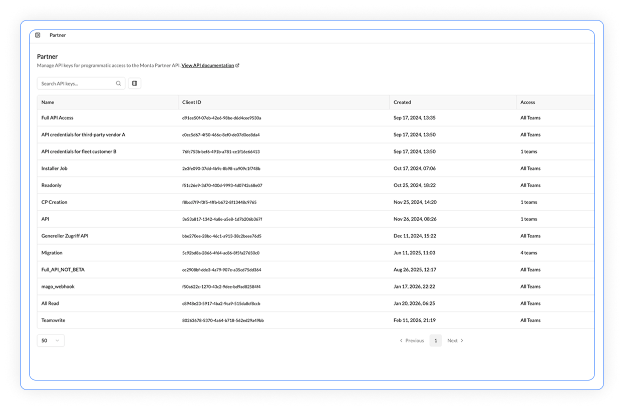 Partner API keys management page showing a list of API keys with their names, client IDs, creation dates, and team access levels