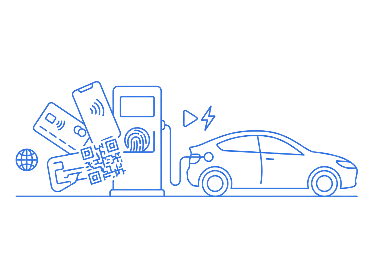 Electric vehicle charging station with multiple payment methods including contactless card, mobile phone, QR code, and fingerprint authentication
