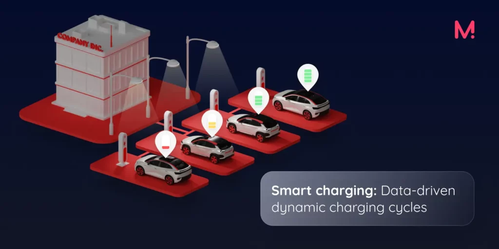 data driven smart charging illustration