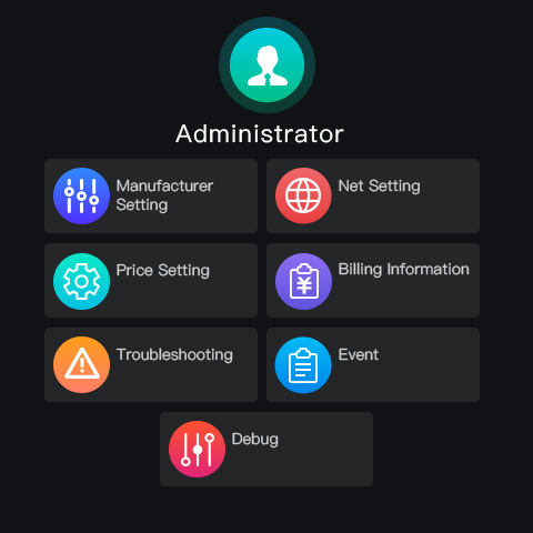 3AdministratorInterface 91