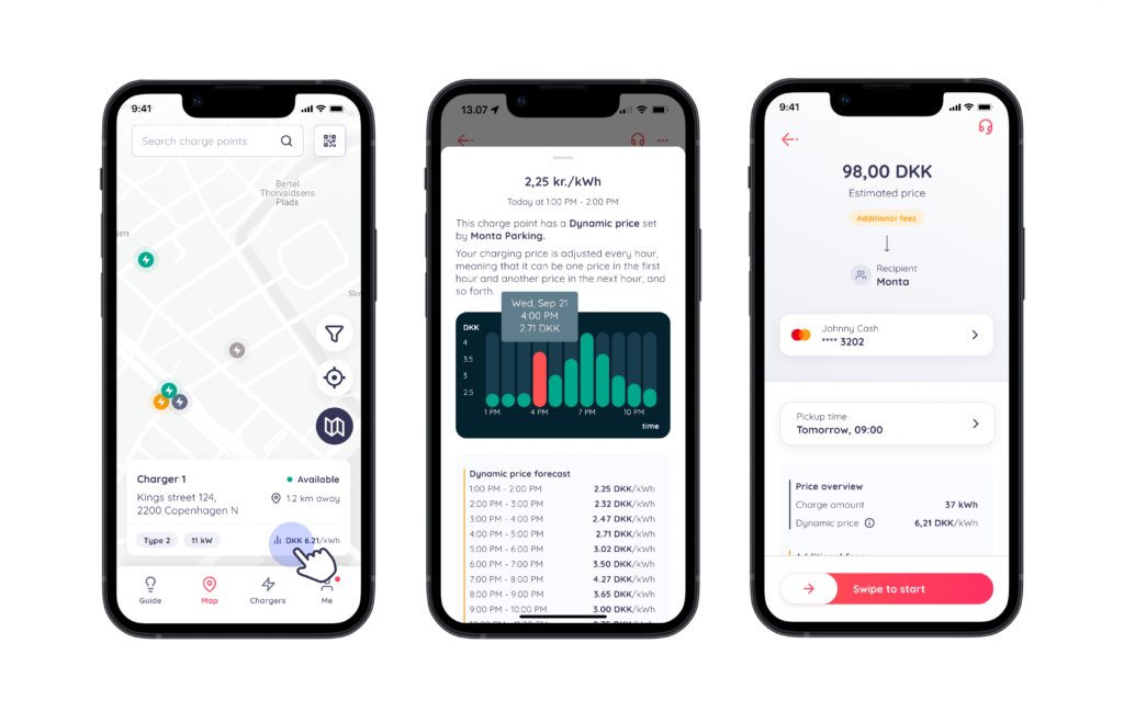 DynamicPriceOverview