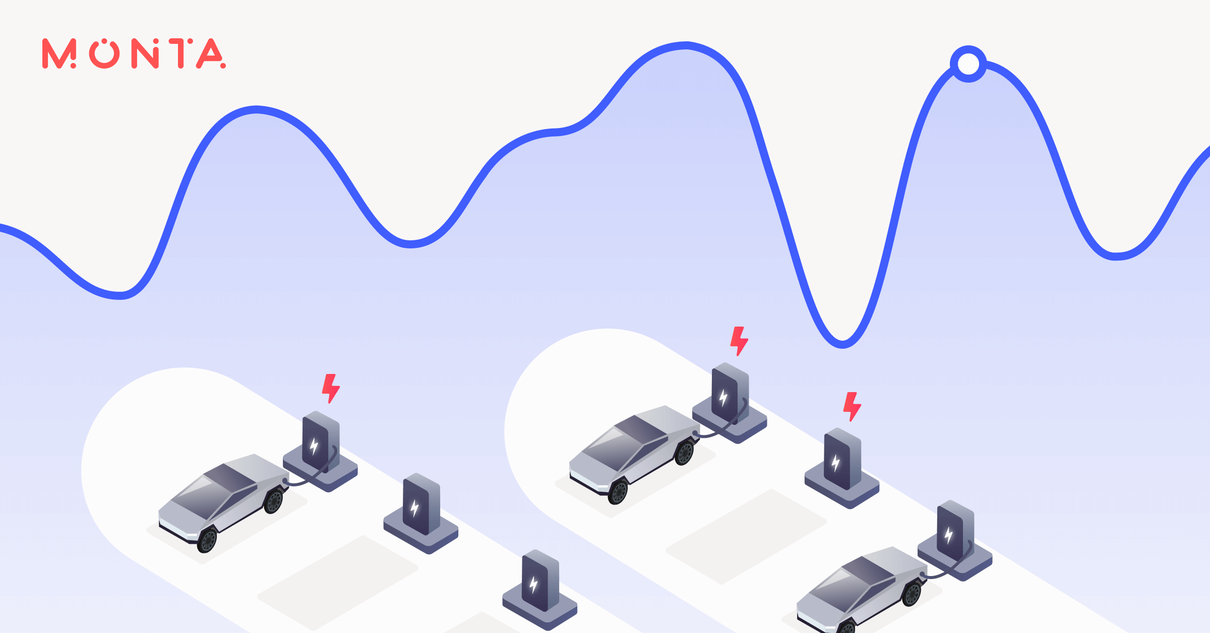 electricity prices with high volatility