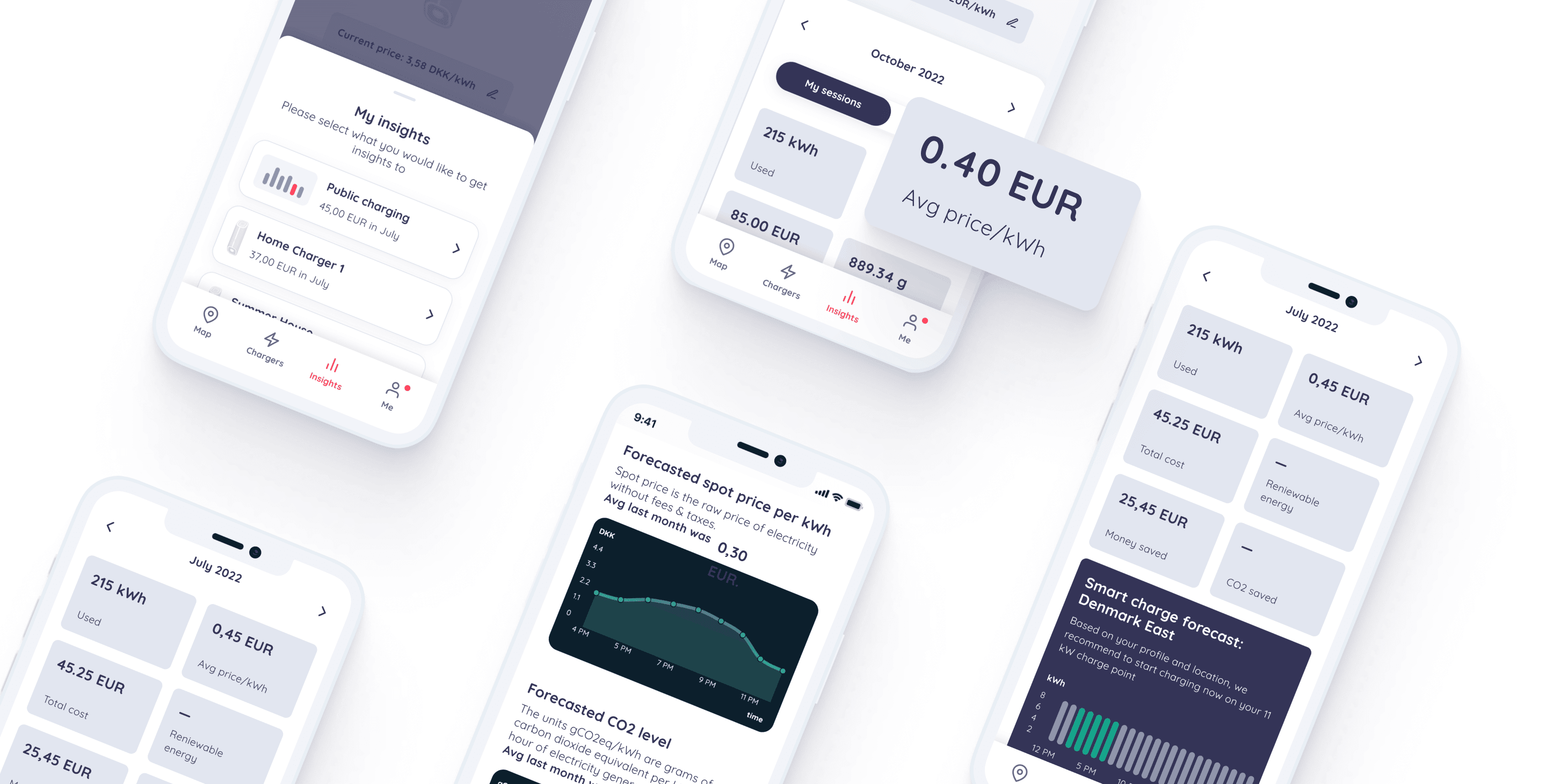 Insights Monta Screens