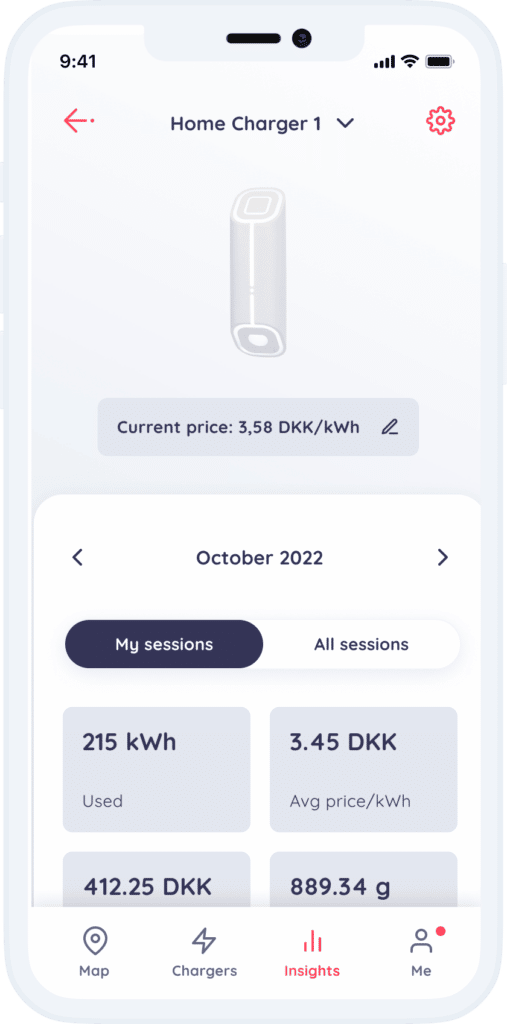 Insights view vs. home 1 2 1