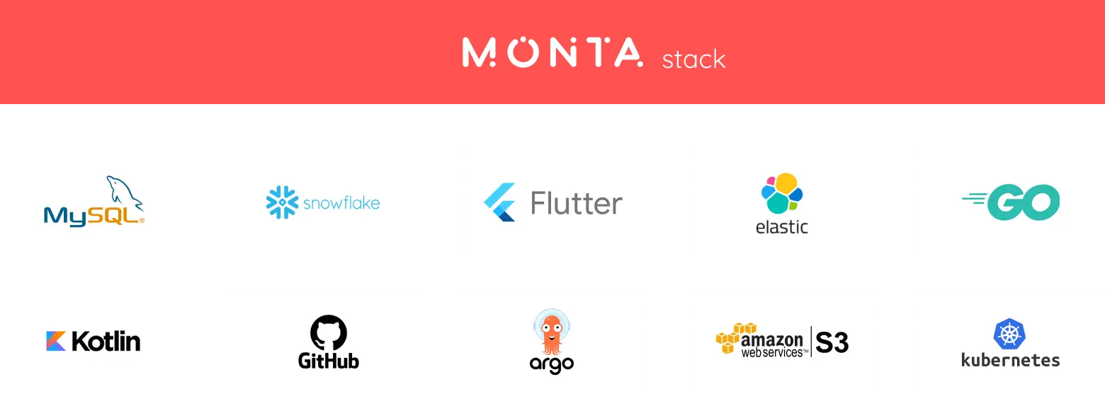 monta tech stack