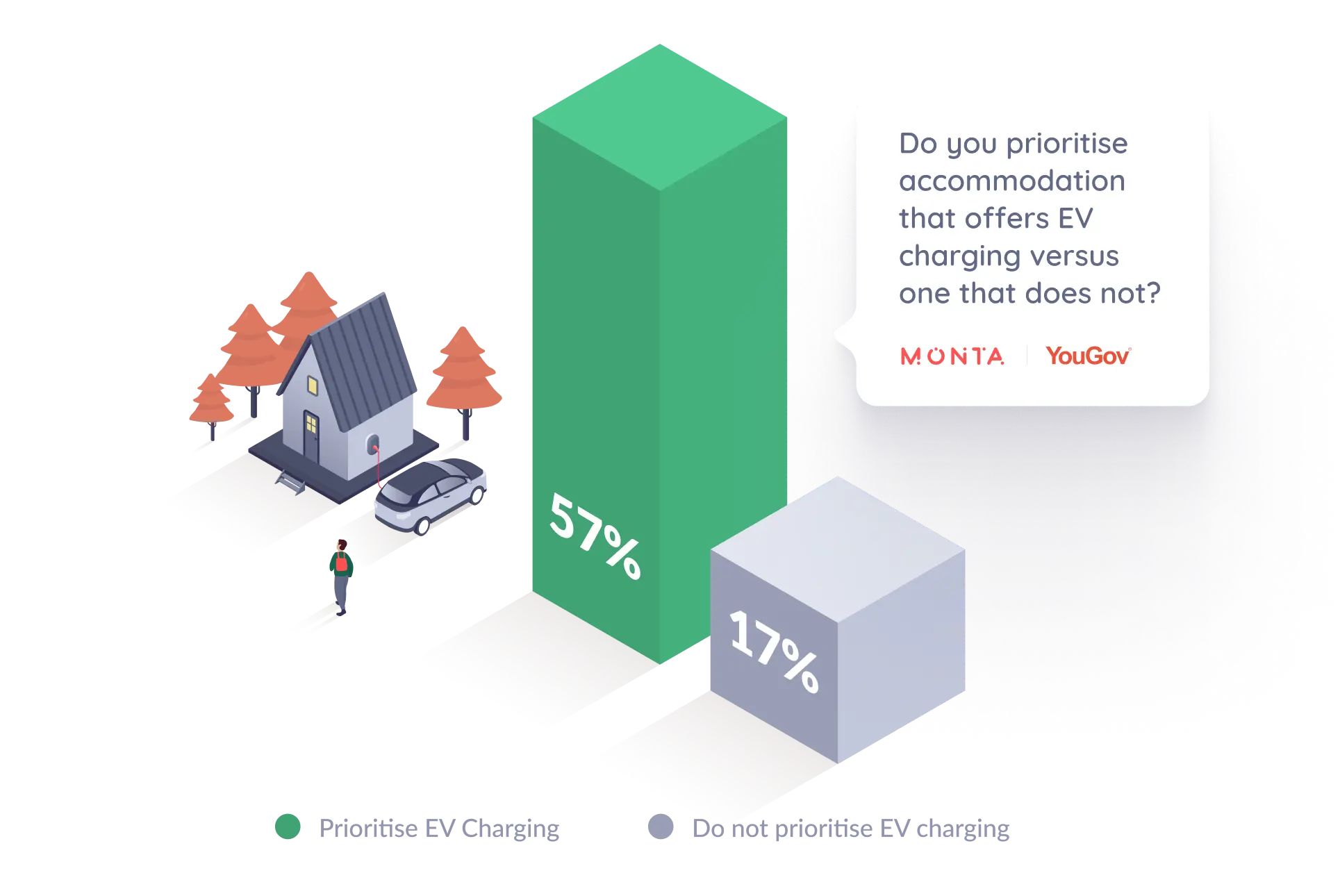 Survey illustration