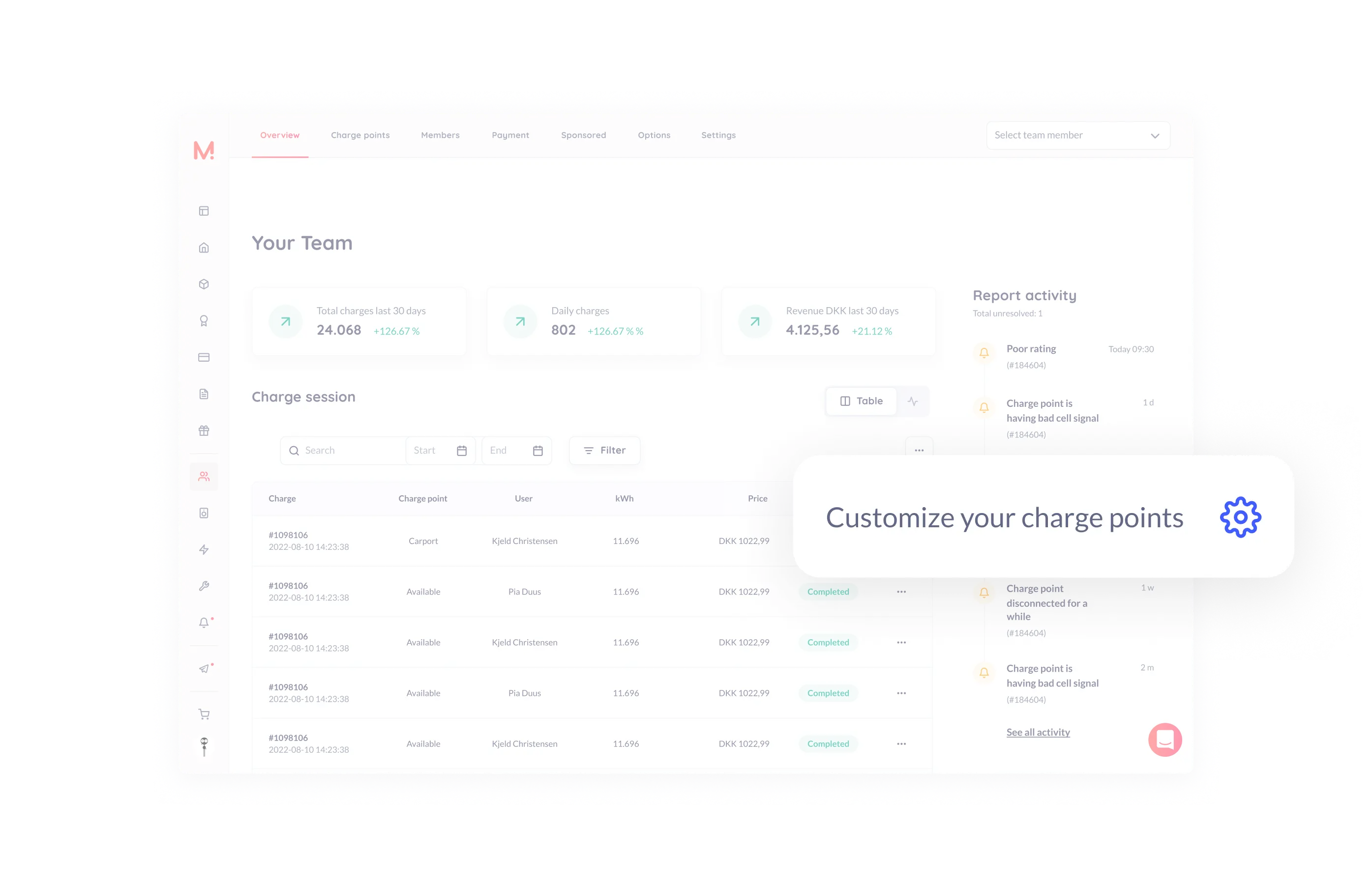 Customize your charge points