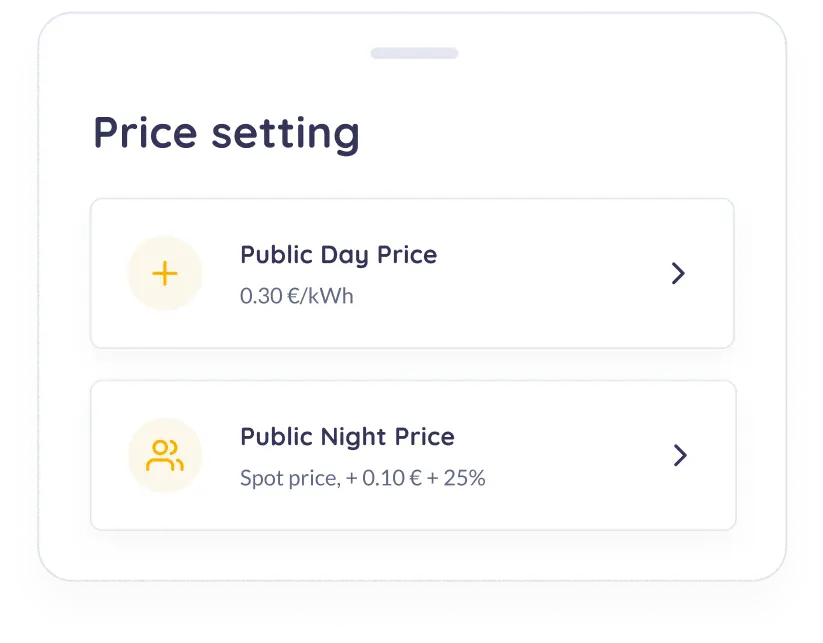 Price setting illustration