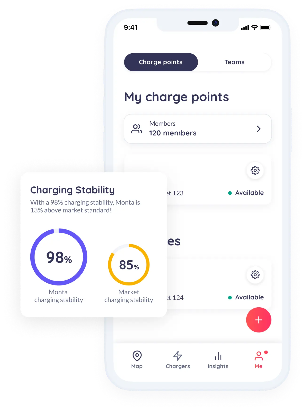 my chargepoints app mockup