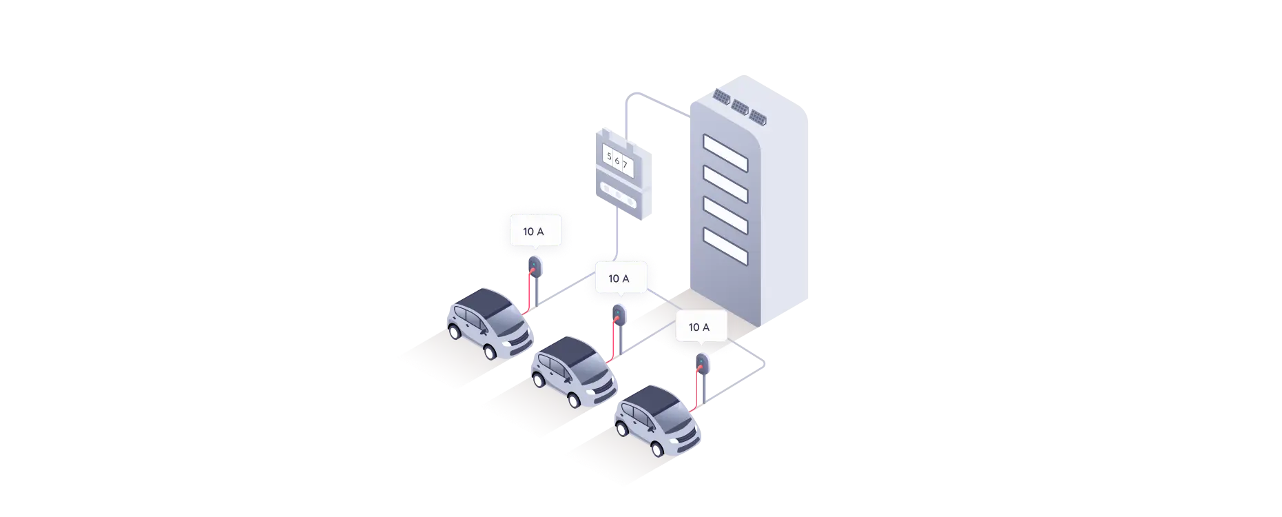 load balancing illustration