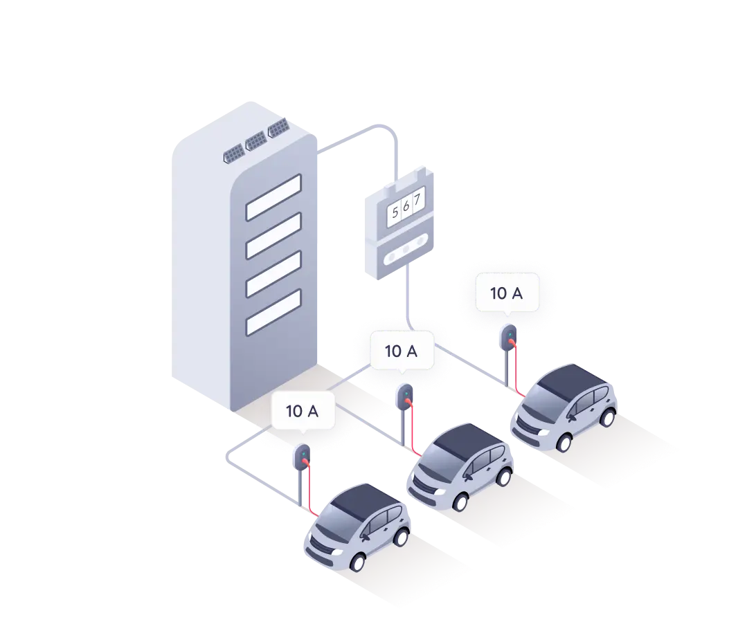 load balancing illustration