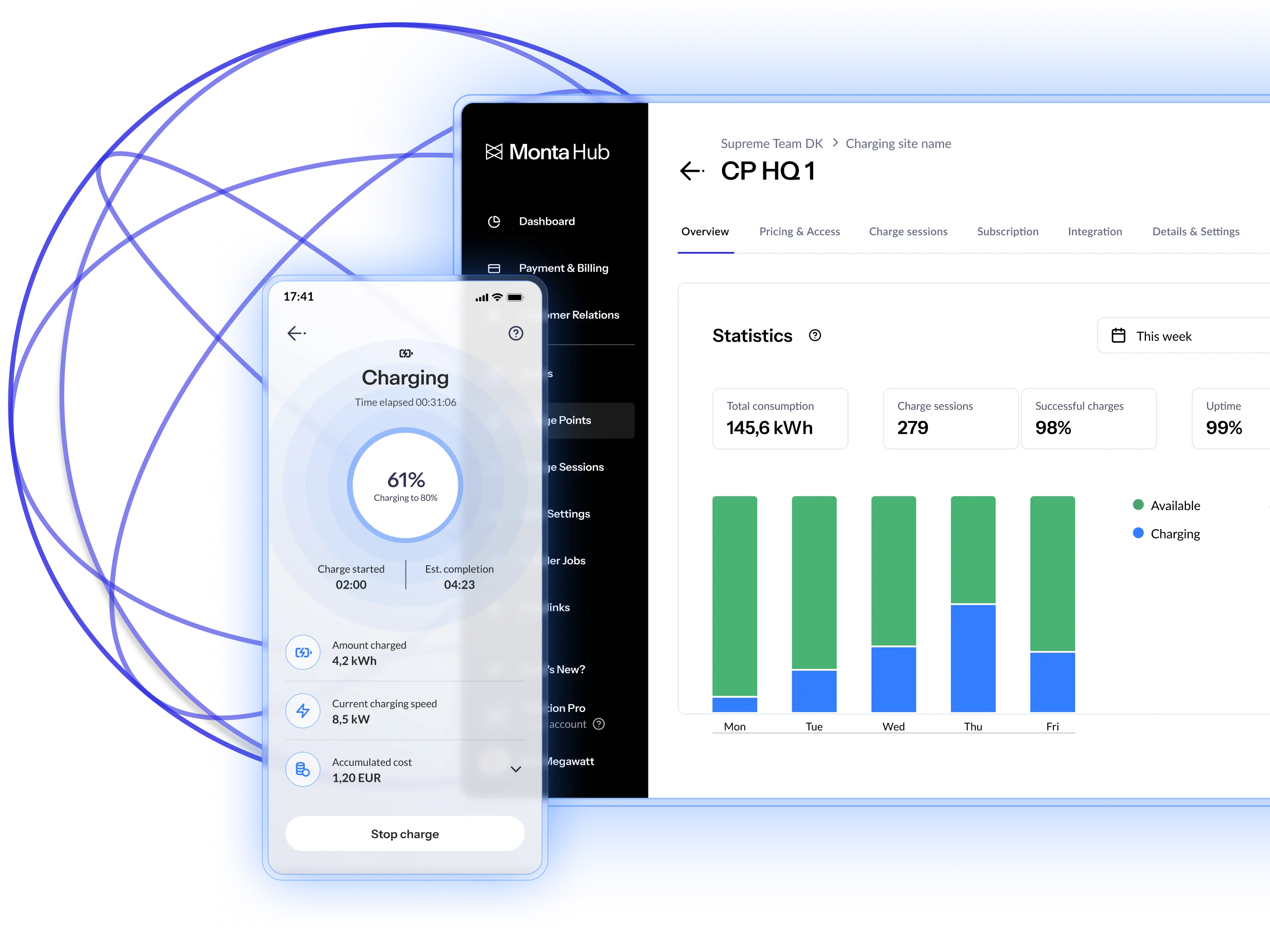 Monta CPMS dashboard and Monta charge app