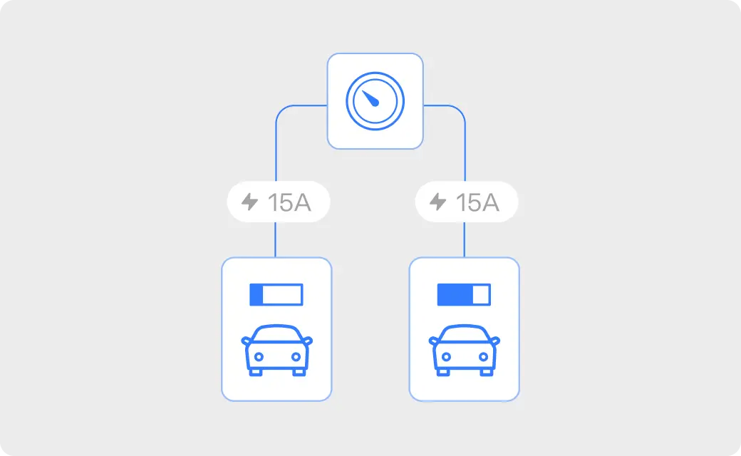 img load management