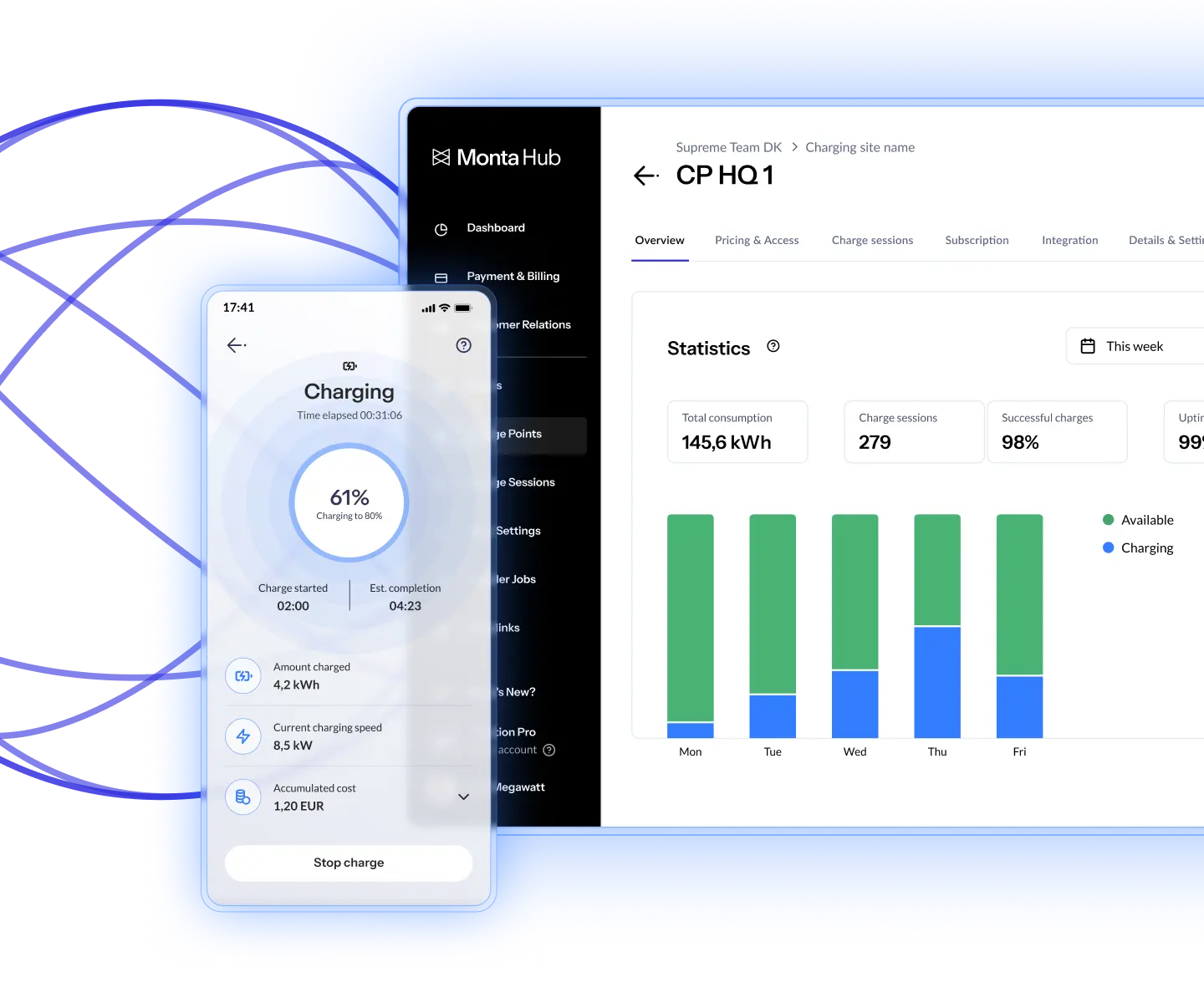 Monta CPMS dashboard and Monta charge app