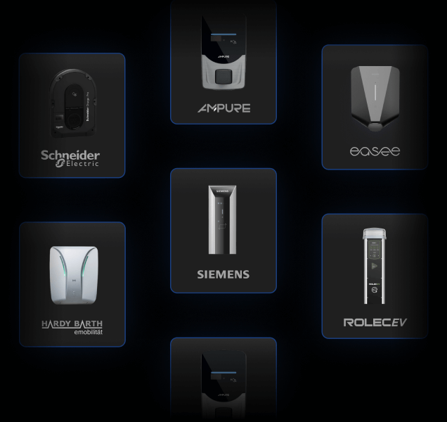 Grid layout featuring various electric vehicle charge points from brands like Schneider Electric, Ampure, Easee, Siemens, Hardy Barth, and RolecEV, on a dark background.