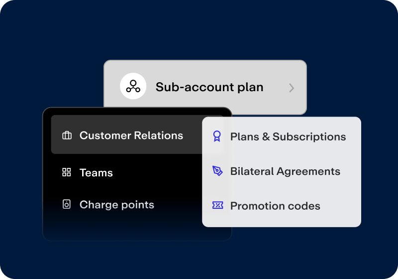 A dark interface displays a menu with options for "Customer Relations," "Plans & Subscriptions," and "Promotion codes," highlighted against a navy blue background.